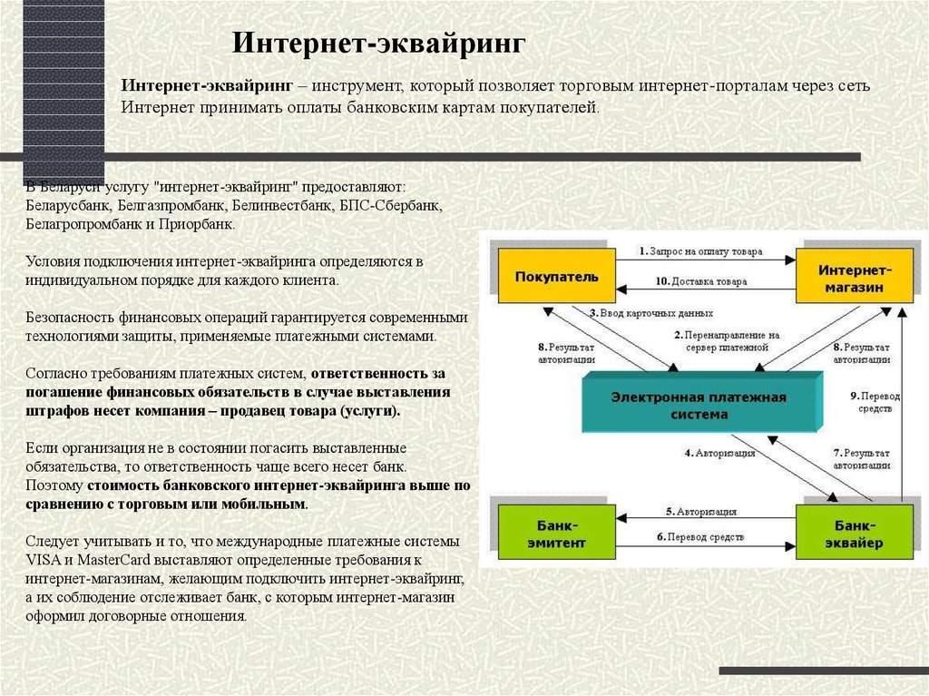 Организация принявшая платеж. Торговый и интернет эквайринг. Интернет эквайринг схема. Эквайринг и платежная система. Эквайринг презентация.