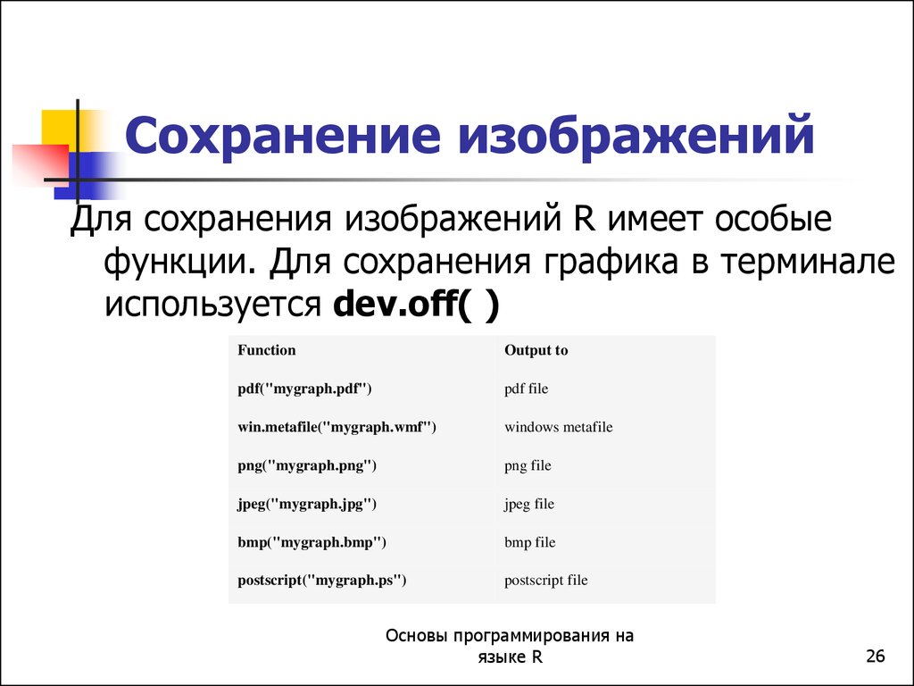 Методы сохранения информации