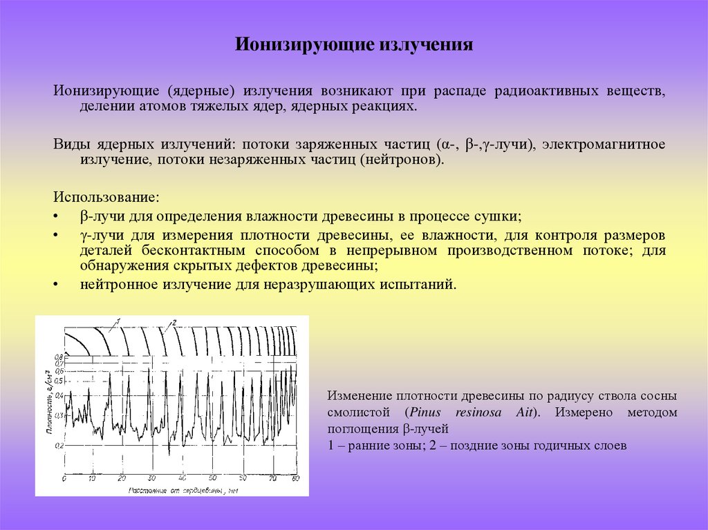 numerical simulation of mechatronic