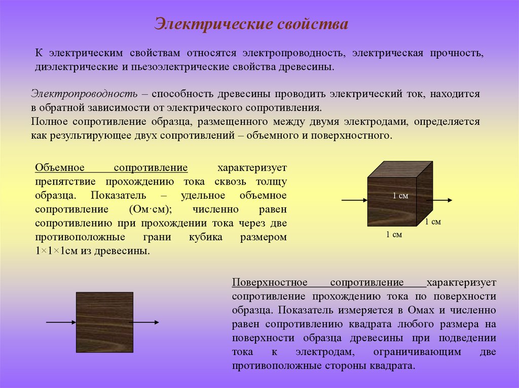 Временное сопротивление древесины определяют по результатам испытаний образцов