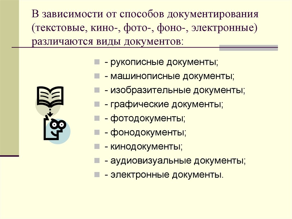 В зависимости от способа изображения