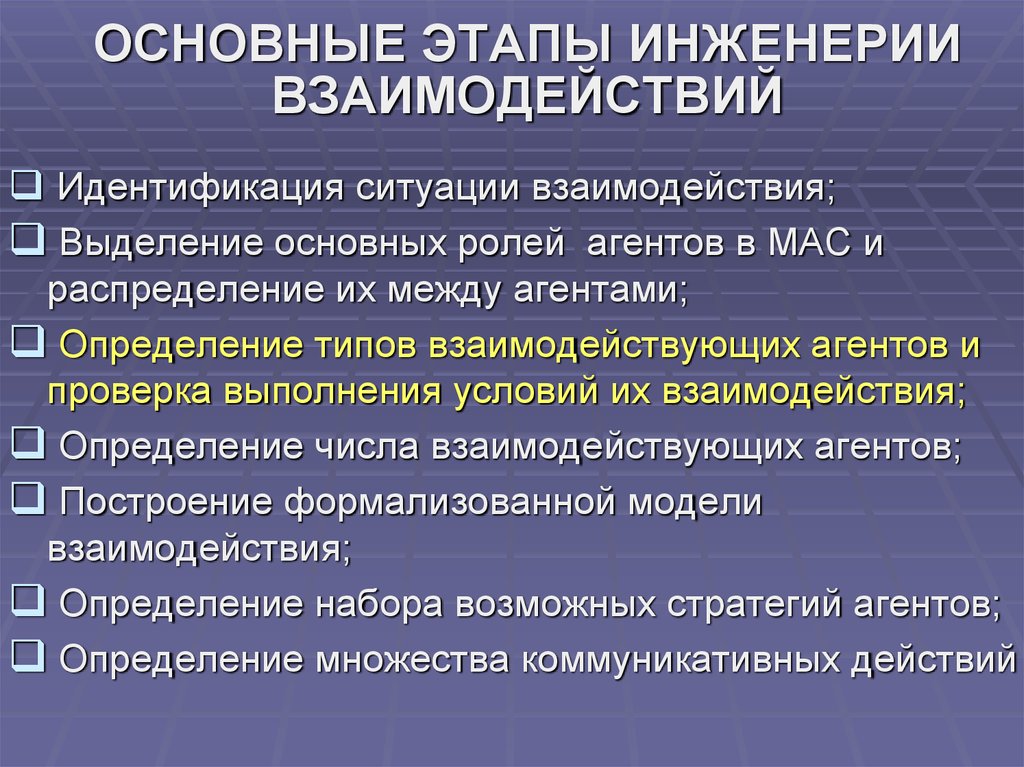 Основы искусственного. Основные виды ситуаций взаимодействия. Этапы развития инженерии. Классификация агентов мас. 4. Основные виды ситуаций взаимодействия..