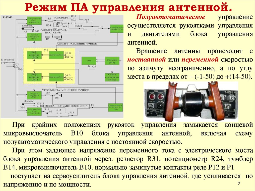 Режим ручного перевода. Ручной режим управления. Полуавтоматическое управление. Управление автоматическое и полуавтоматическое. Полуавтоматическая система управления.