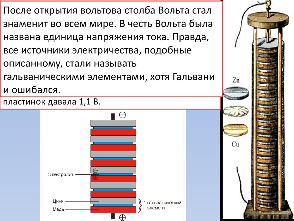 Гальванический элемент вольта схема