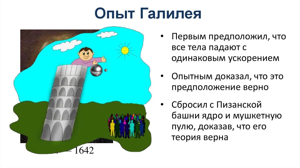 4 свободное падение тела. Опыт Галилея с падающими телами. Эксперимент Галилео Галилея. Опыт Галилея свободное падение. Опыт свободного падения тел.