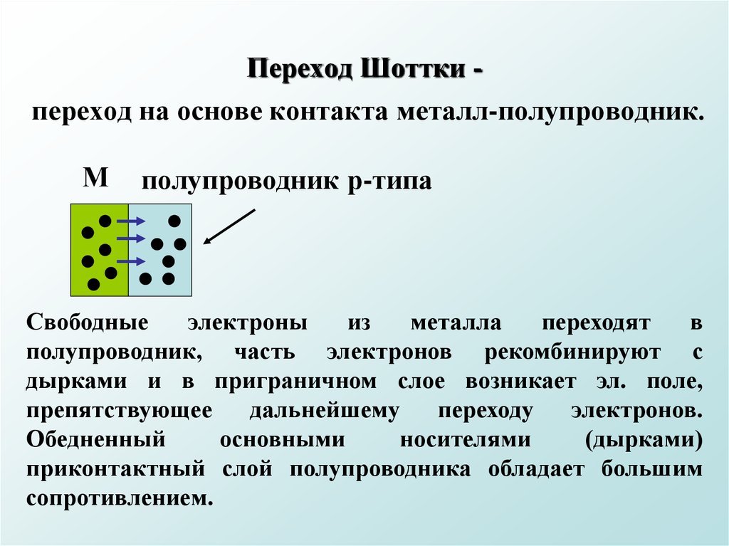 Назвала переход. Диод Шоттки p n переход. Переход металл-полупроводник. Контакт Шоттки. Переход Шоттки принцип его работы.