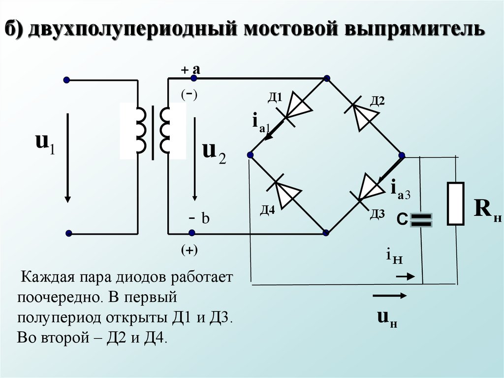 б) двухполупериодный мостовой выпрямитель