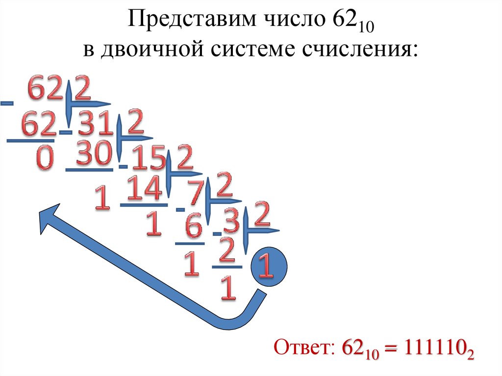 1011100 из двоичной в десятичную