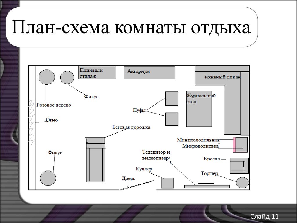 Судебная комната схема