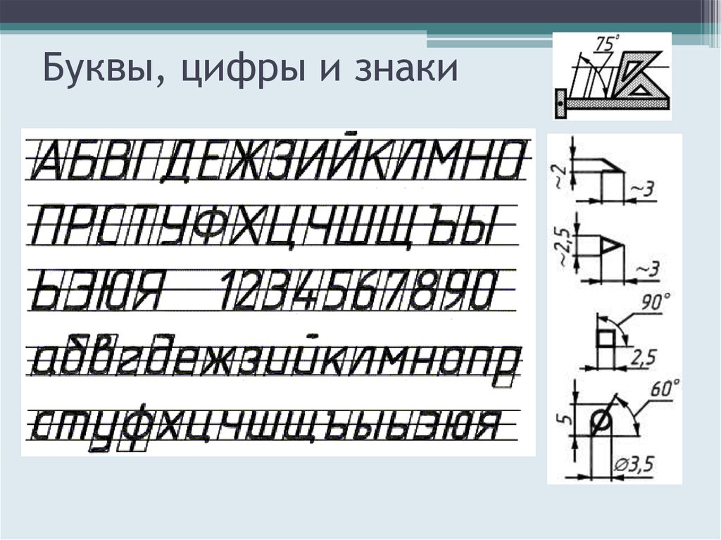 Алфавит на чертеже гост