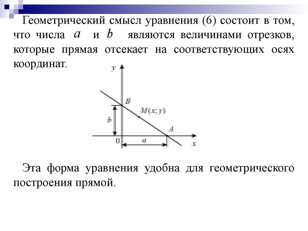 Координаты отрезка прямой. Геометрический смысл уравнения прямой. Уравнение прямой в отрезках на осях. Уравнение прямой в отрезках на осях координат. Уравнение прямой на плоскости в отрезках на осях.