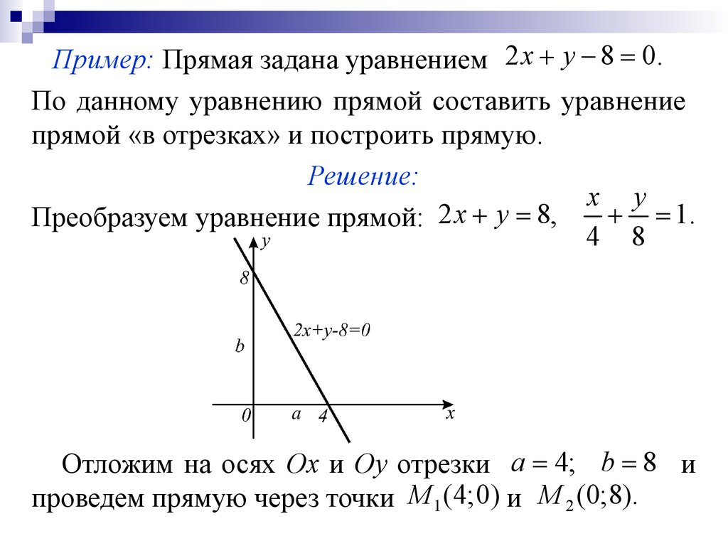 Уравнение прямой по рисунку