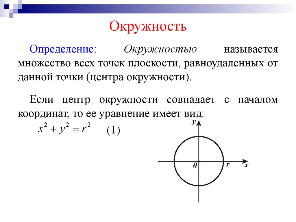 2 окружности на плоскости