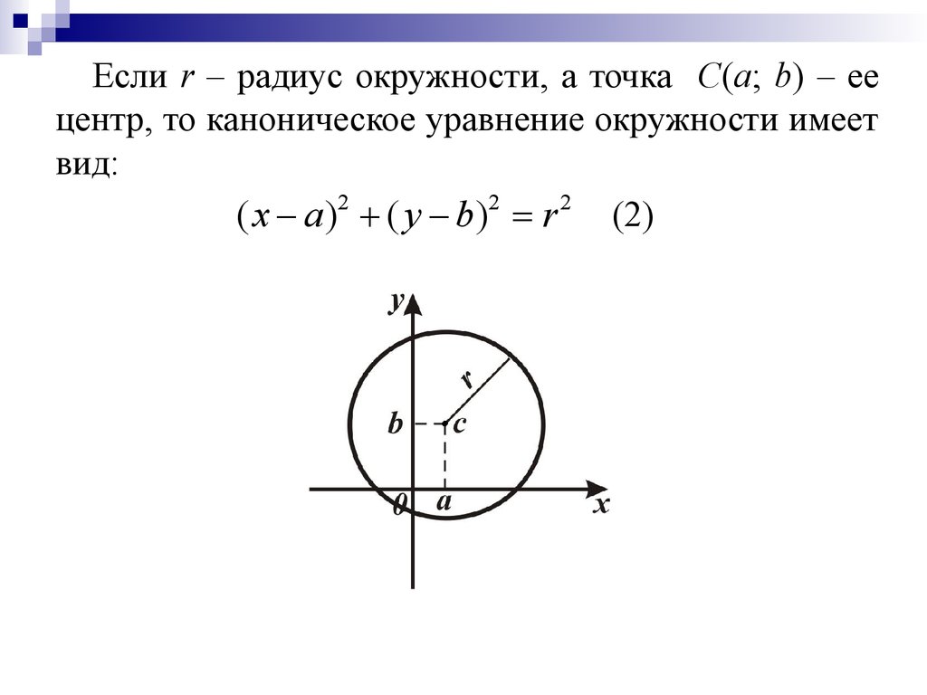 Центры четырех окружностей радиуса 1 находятся. Уравнение окружности в каноническом виде. Каноническая формула окружности. Каноническое уравнение ок. Окружность каноническое уравнение окружности.
