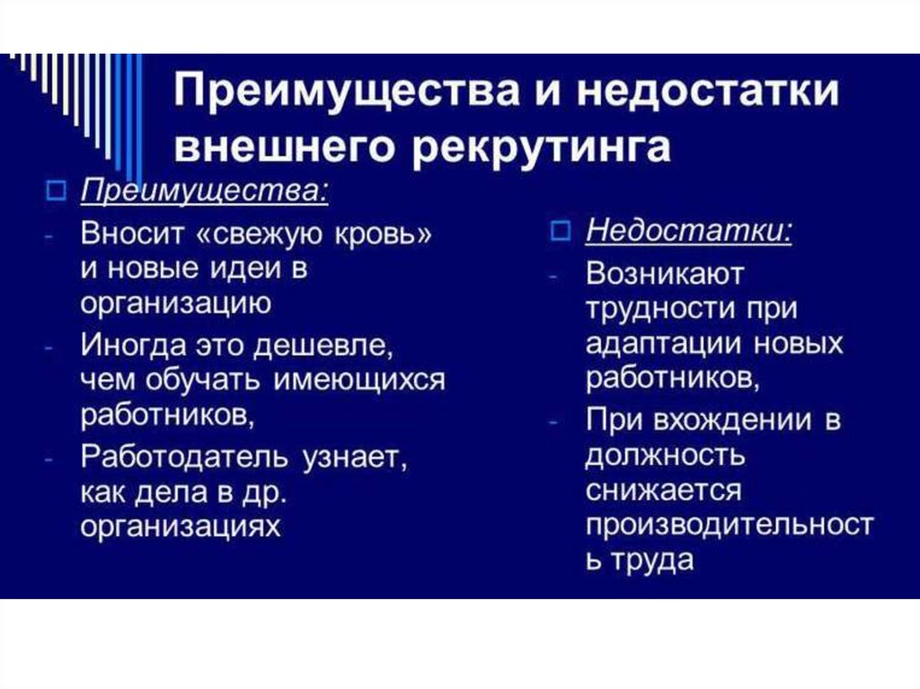 Недостатки организации. Преимущества и недостатки подбора персонала. Достоинства и недостатки методов подбора персонала. Преимущества и недостатки юридического лица. Преимущества и недостатки наружного.