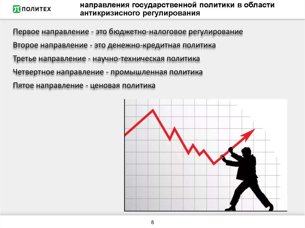 Регулирование экономических кризисов. Антикризисное регулирование. Меры государственной антикризисной политики. Роль государства в антикризисном регулировании. Государственное антикризисное регулирование экономики в России.