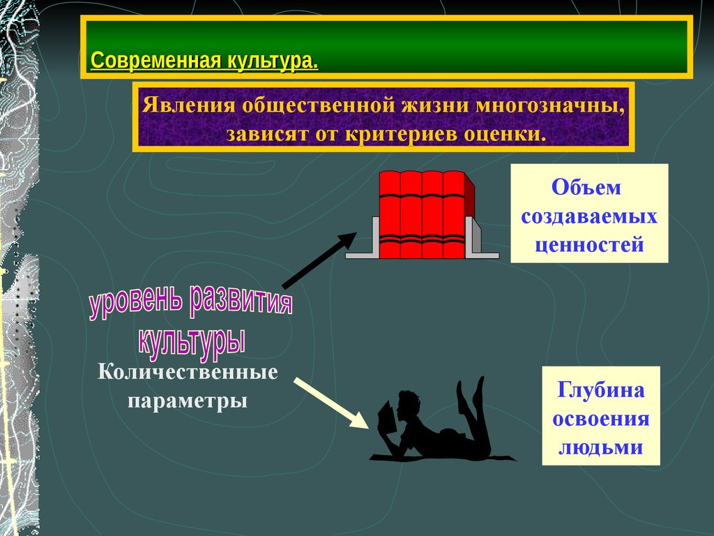 Массовая культура как социальное явление