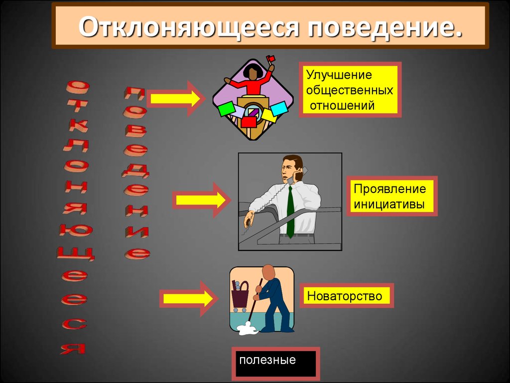 Социально девиантное поведение