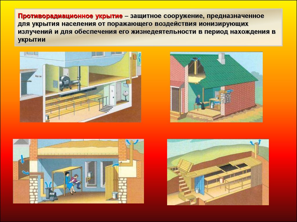 Защита сооружений. Защитные сооружения гражданской обороны (ЗС го). Противорадиационные убежища ОБЖ. Защитные сооружения гражданской обороны пру укрытие убежище. Противорадиационное убежище пру ОБЖ.