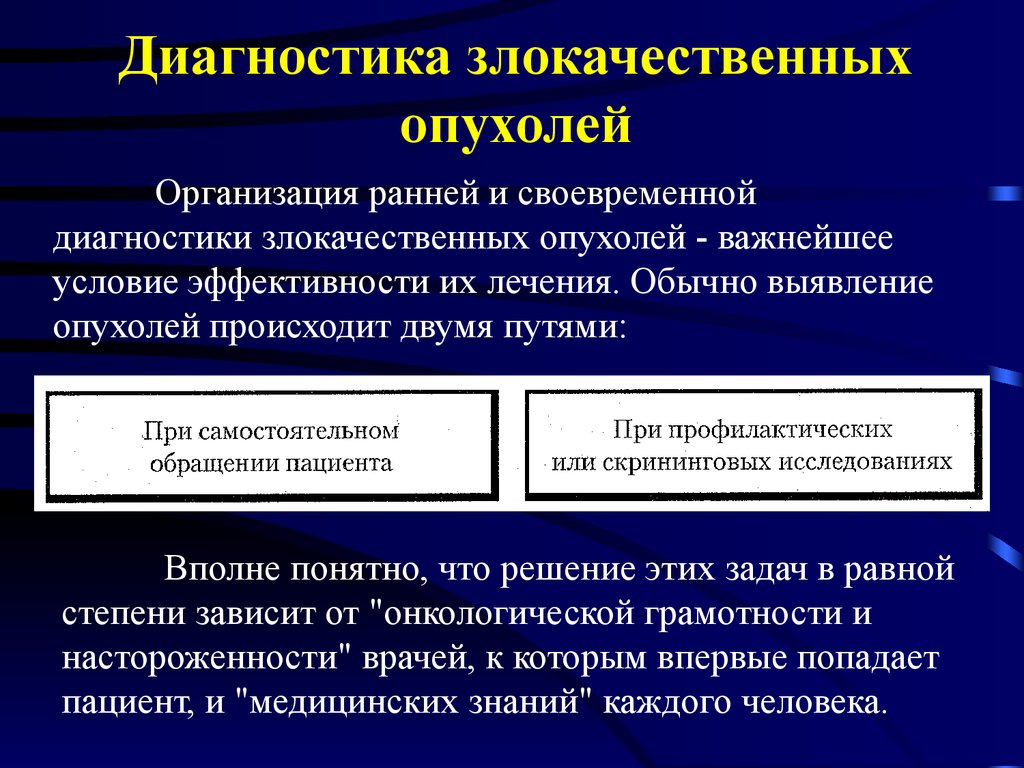 Ранние организации. Ранняя диагностика злокачественных опухолей. Методы диагностики злокачественных новообразований. Принципы диагностики злокачественных новообразований. Диагноз злокачественное новообразование.