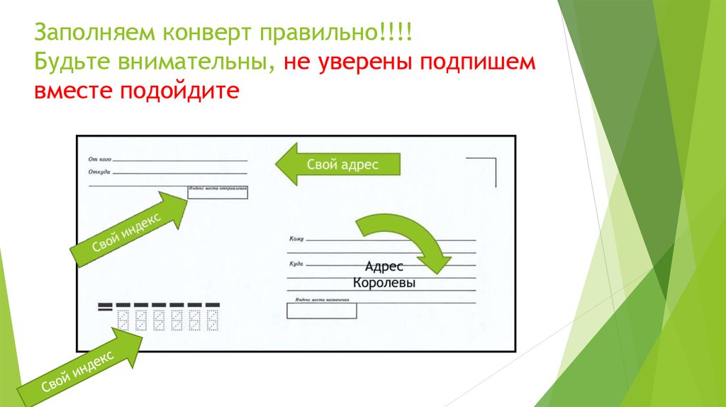 Почта заполняем бланк технология 3 класс презентация