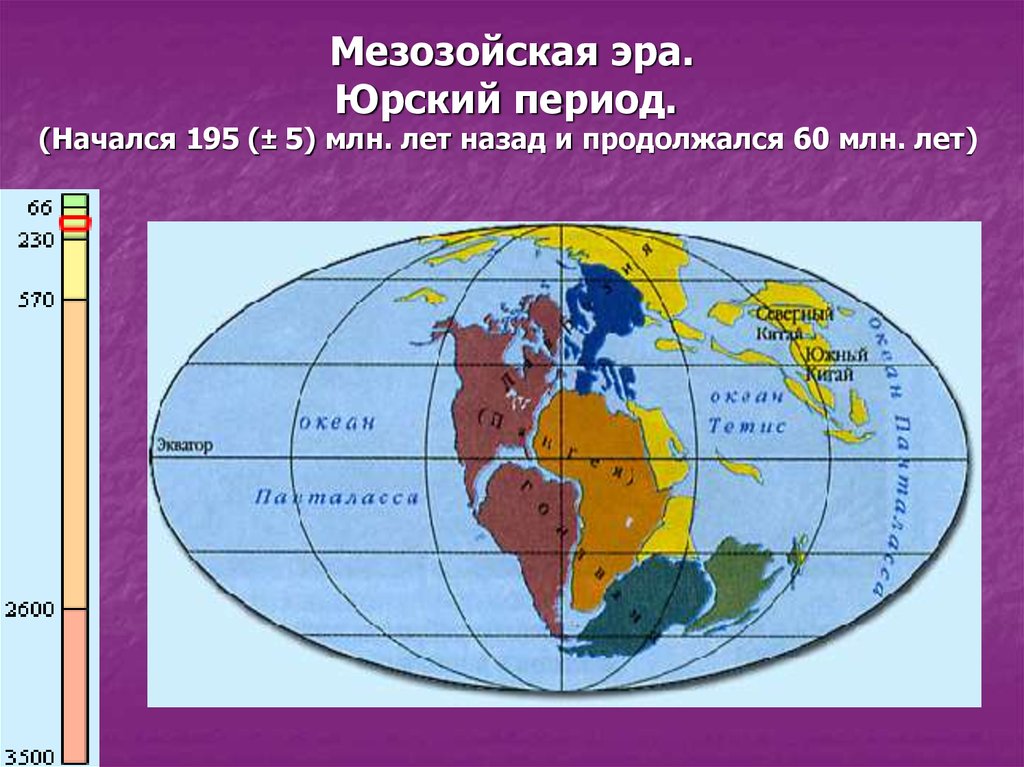 Карта земли в юрский период