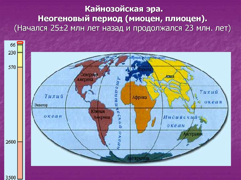 Карта периода. Неоген материки. Расположение материков в неогеновый период. Карта земли в неогене. Кайнозой континенты.