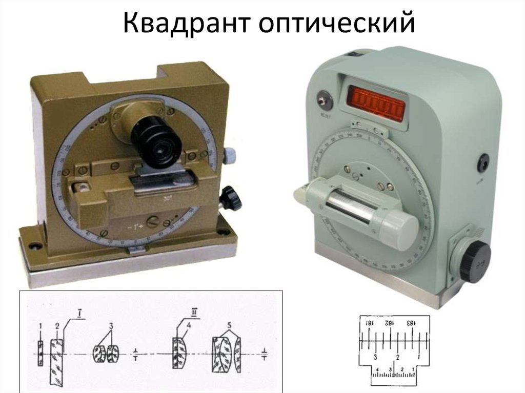 Квадрант. Оптический Квадрант ко-10 схема. Квадрант r1000. Квадрант оптический шкала. Квадрант оптический точность измерения.