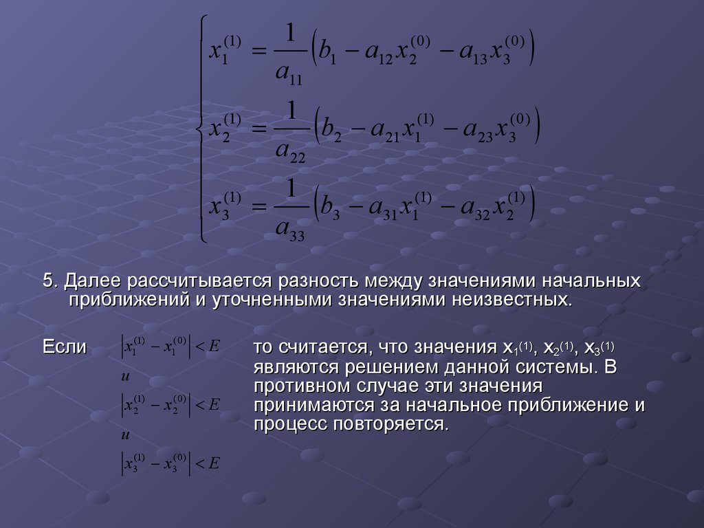 Компьютерная поддержка решения алгебраических уравнений численными методами проект