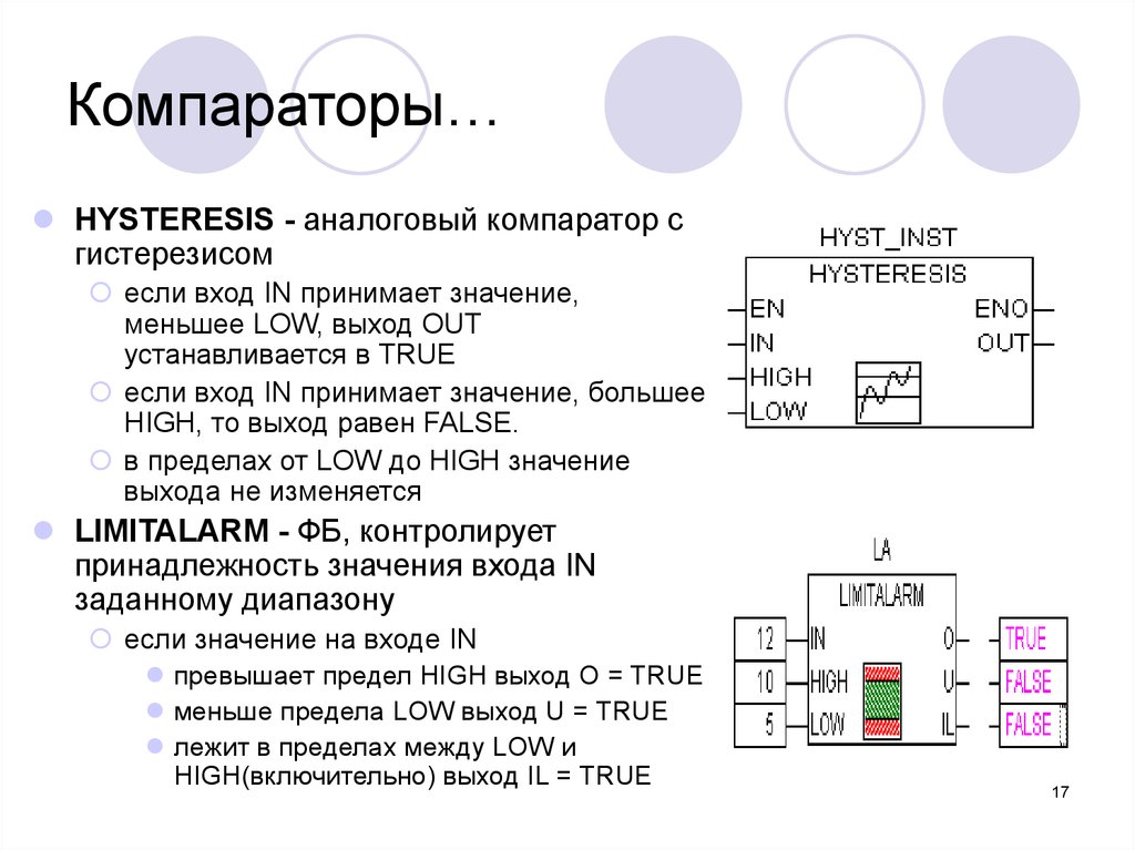 Тип модуля криптографии 1с