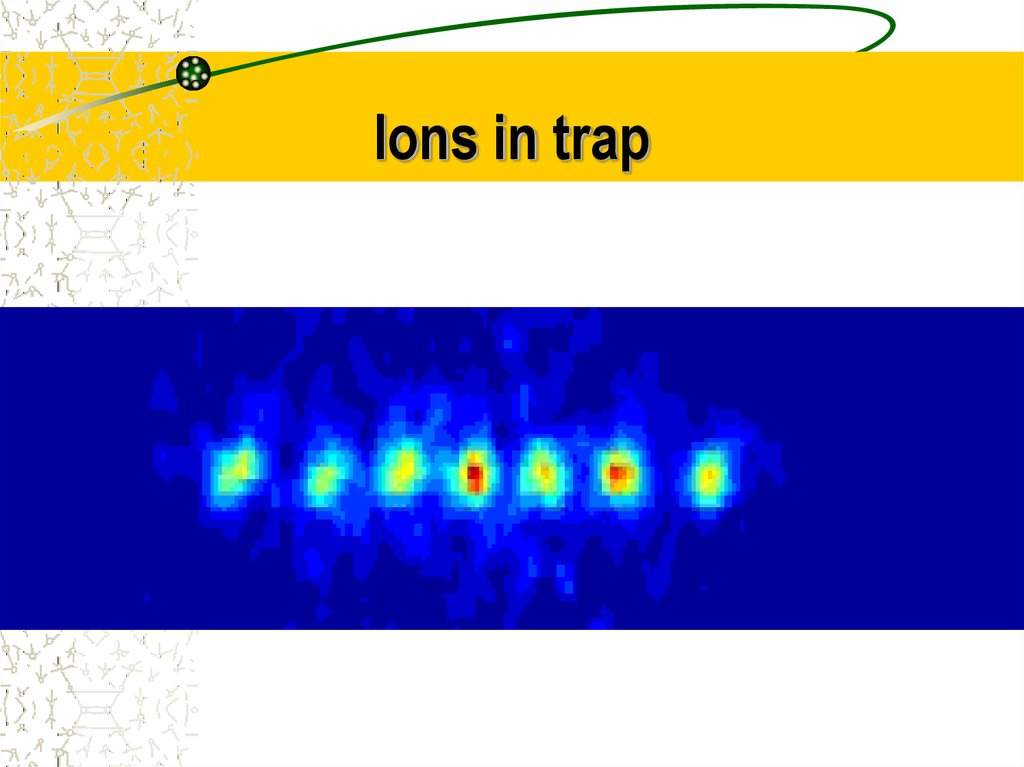 Ions in trap