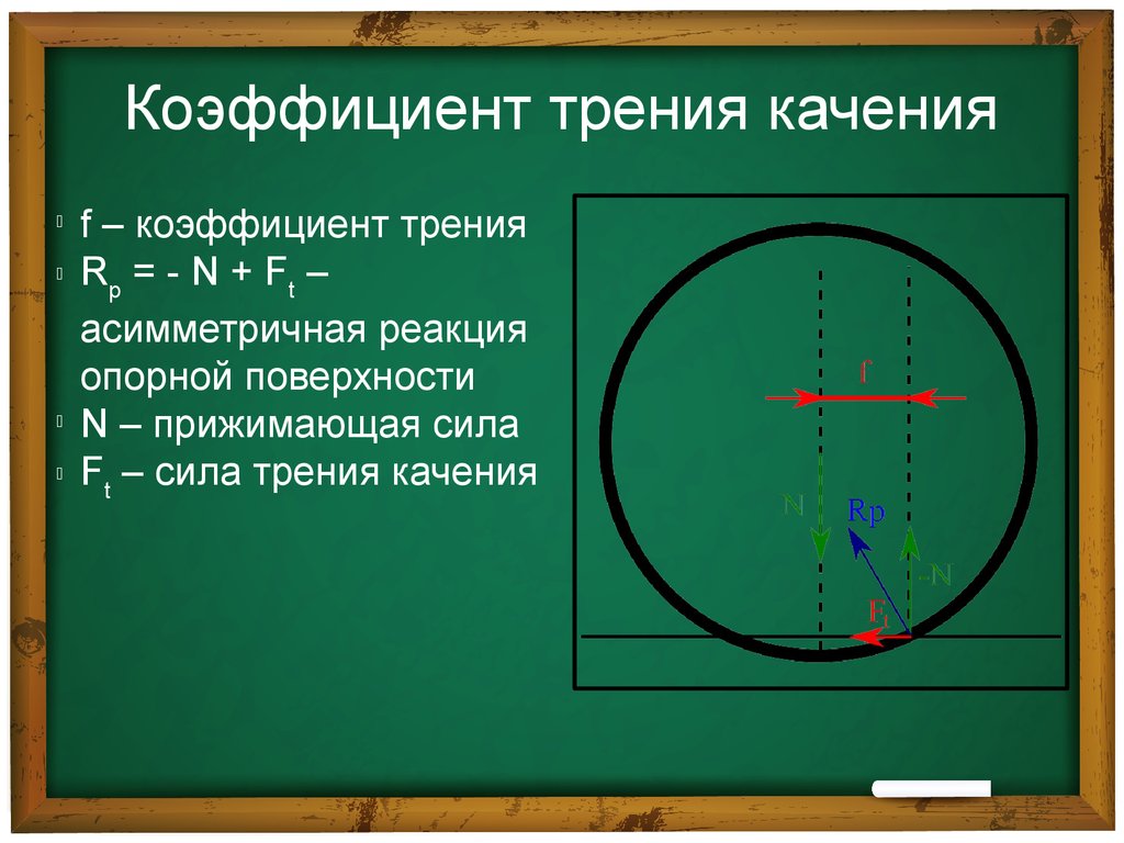 Радиуса трения. Момент трения качения. Коэффициент трения качения.. Трение качения сталь по стали.