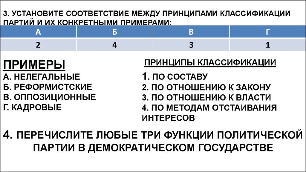 Тест 9 класс политические партии и движения. Принцип классификации партий. Реформистские партии примеры. Реформистская партия принцип классификации. Классификации партий по составу и по отношению к закону.