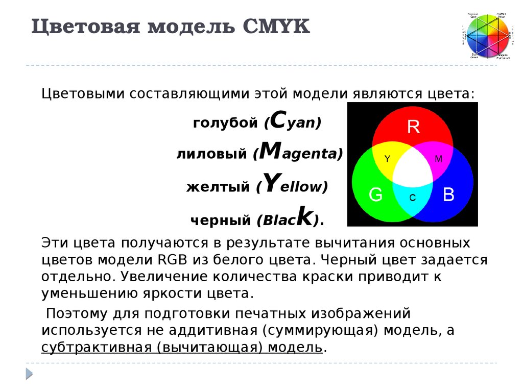 Расшифровка cmyk. Цветовая модель ЦМИК. Цвет и цветовые модели в компьютерной графике. Цветовая модель Смук. Сообщение на тему цветовая модель Смук.