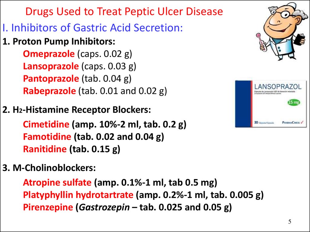 Drugs Used to Treat Peptic Ulcer Disease