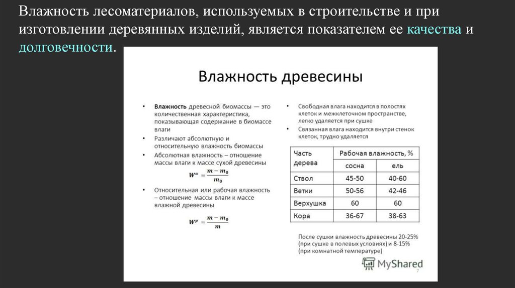 Как определить влажность древесины. Определение влажности древесины. Влажность древесины сосна. Влажность лесоматериалов. Формула влажности древесины.