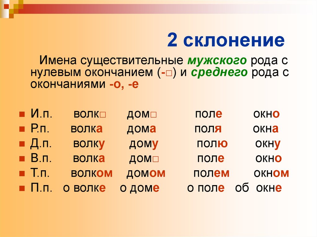 1 склонение 2 склонение 3 склонение презентация