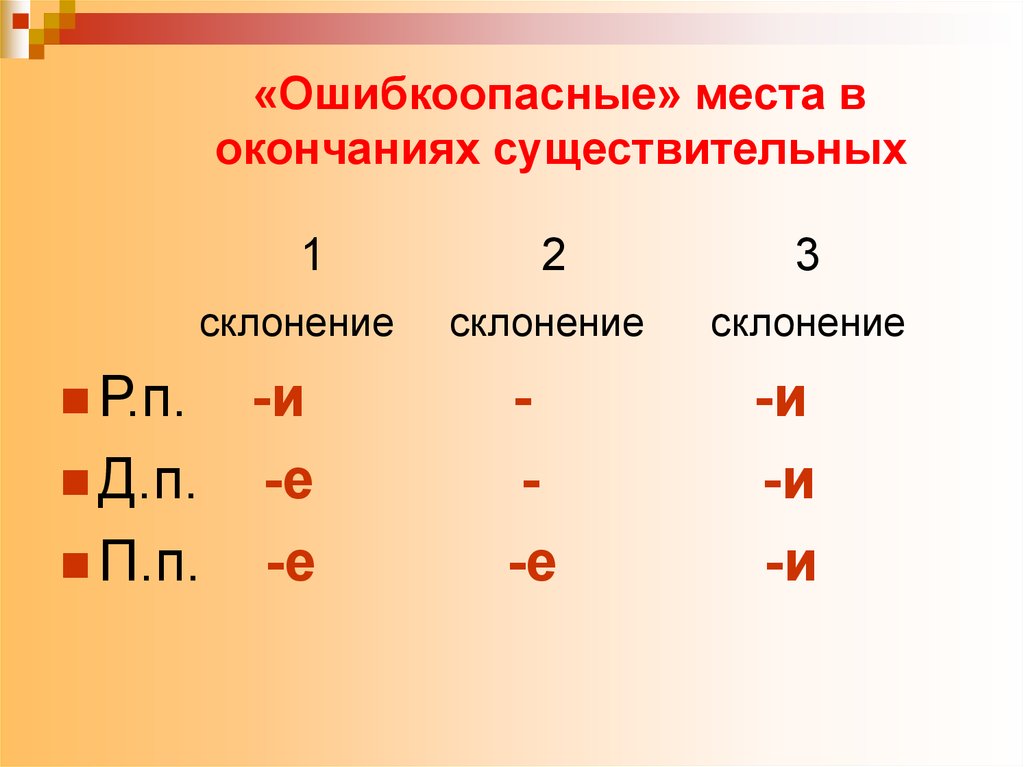 Картинки падежные окончания имен существительных