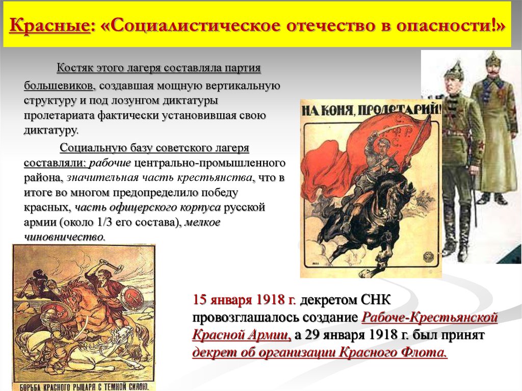 Кто такие большевики в гражданской войне. Лагеря гражданской войны в России 1917-1922.