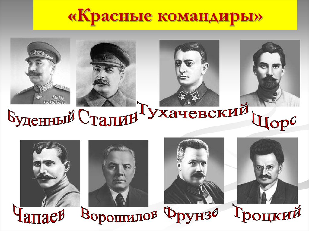 Фамилии революции. Красные командиры гражданской войны 1918-1922. Гражданская война в России генералы красной армии. Командиры красной армии в гражданской войне. Буденный Фрунзе Тухачевский в гражданской войне.