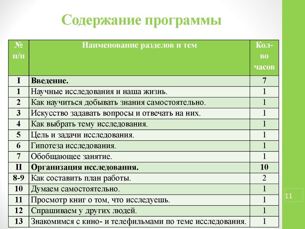 Программа внеурочки 5 9 класс. Календарно тематический план по внеурочной деятельности 2 класс. Я исследователь программа внеурочной деятельности. Я путешественник внеурочная деятельность 1 класс.