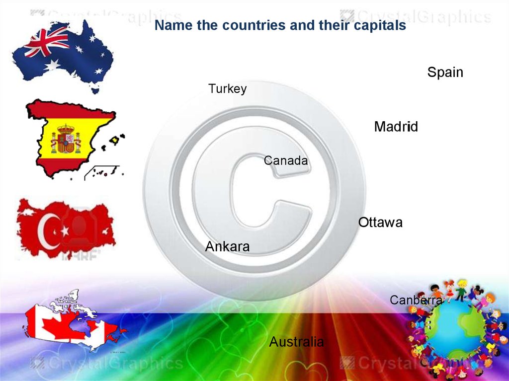 Презентация countries. English speaking Countries презентация. Countries and their Capitals. English speaking Countries and their Capitals. Турция и Канада.
