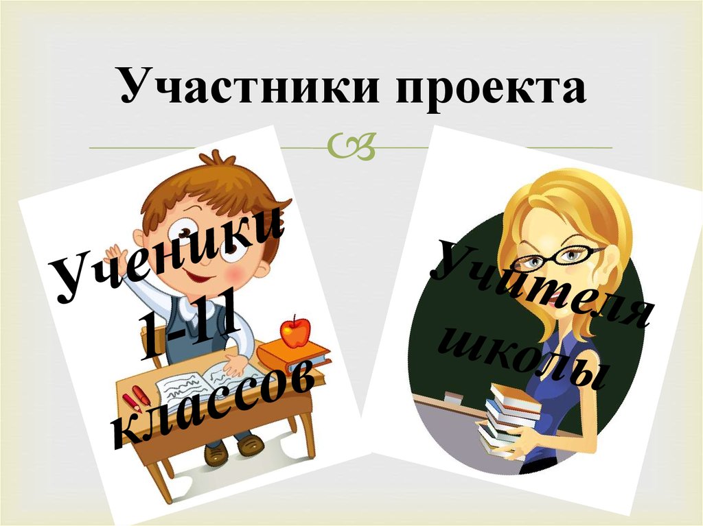 Участники проекта