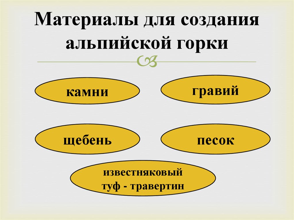 Материалы для создания альпийской горки