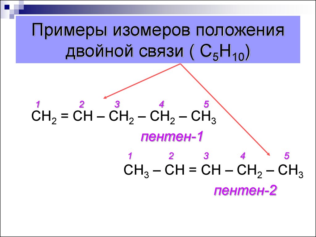 Привести пример изомерии. Структурные формулы изомеров с5н10. С5н10 изомеры углеродного скелета. Структурная изомерия с5н10. Межклассовая изомерия с5н10.
