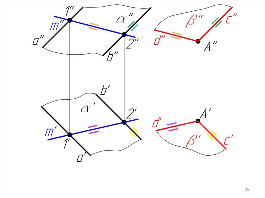 Провести прямую параллельную двум плоскостям. Примыкания двух плоскостей. Раскрытие плоскостей. 2д плоскость. Стык двух плоскостей.