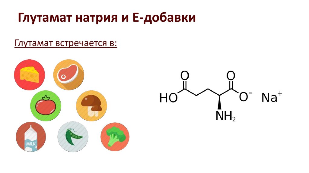 Пищевая формула. Химическая формула глутамата натрия. Формула глутамата натрия в химии. Структурная формула глутамата натрия. Глутамат натрия е621 формула.