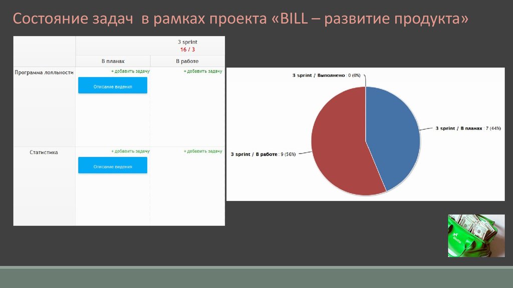 Планирование статистика. Задачи состояний.