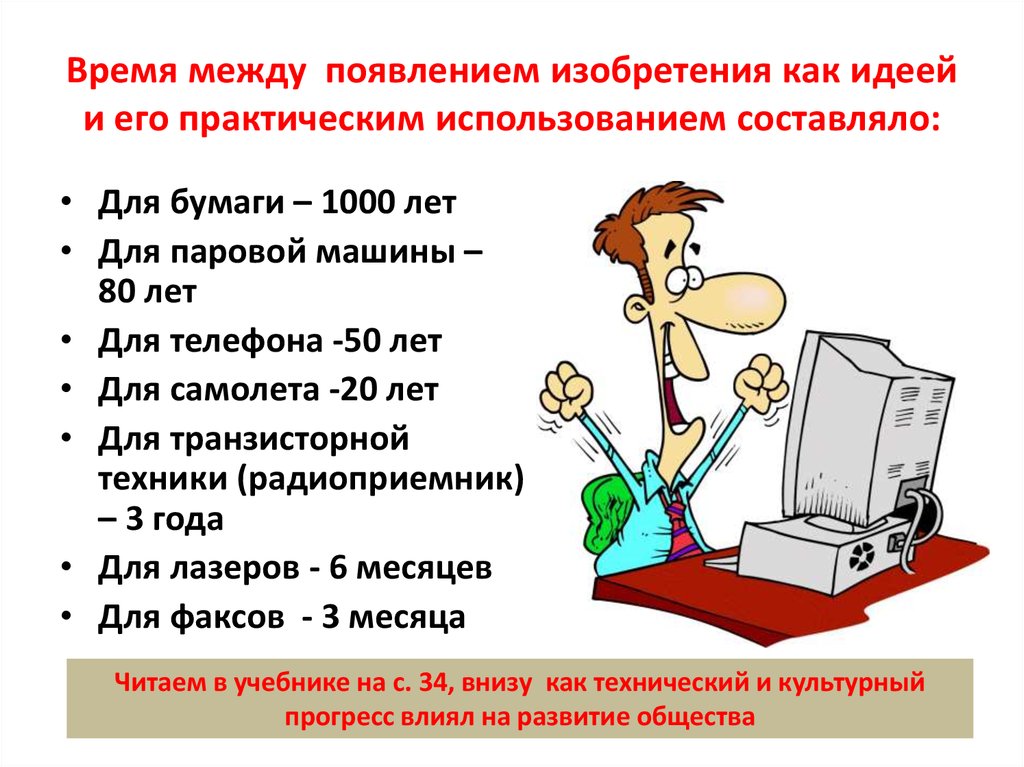 Текст составлен с использованием. Право на пользование научного прогресса и их практичного применения.