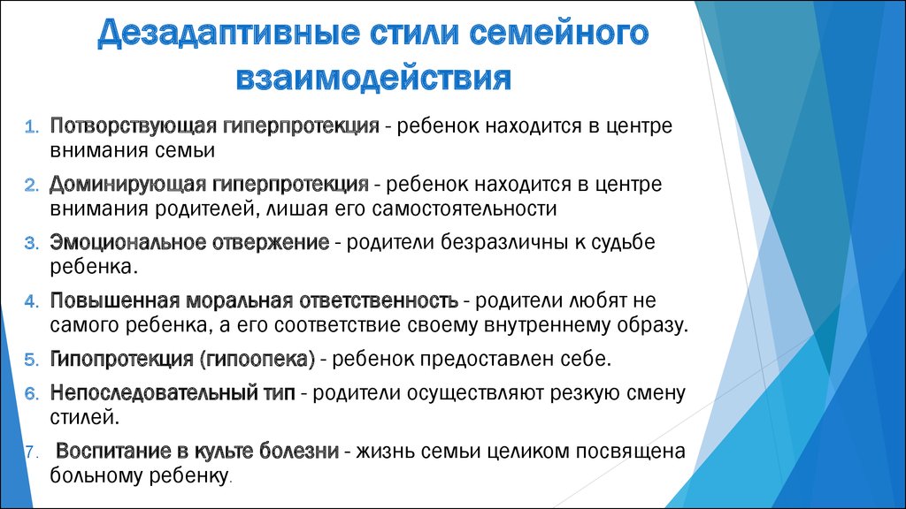 Тест дезадаптивных схем